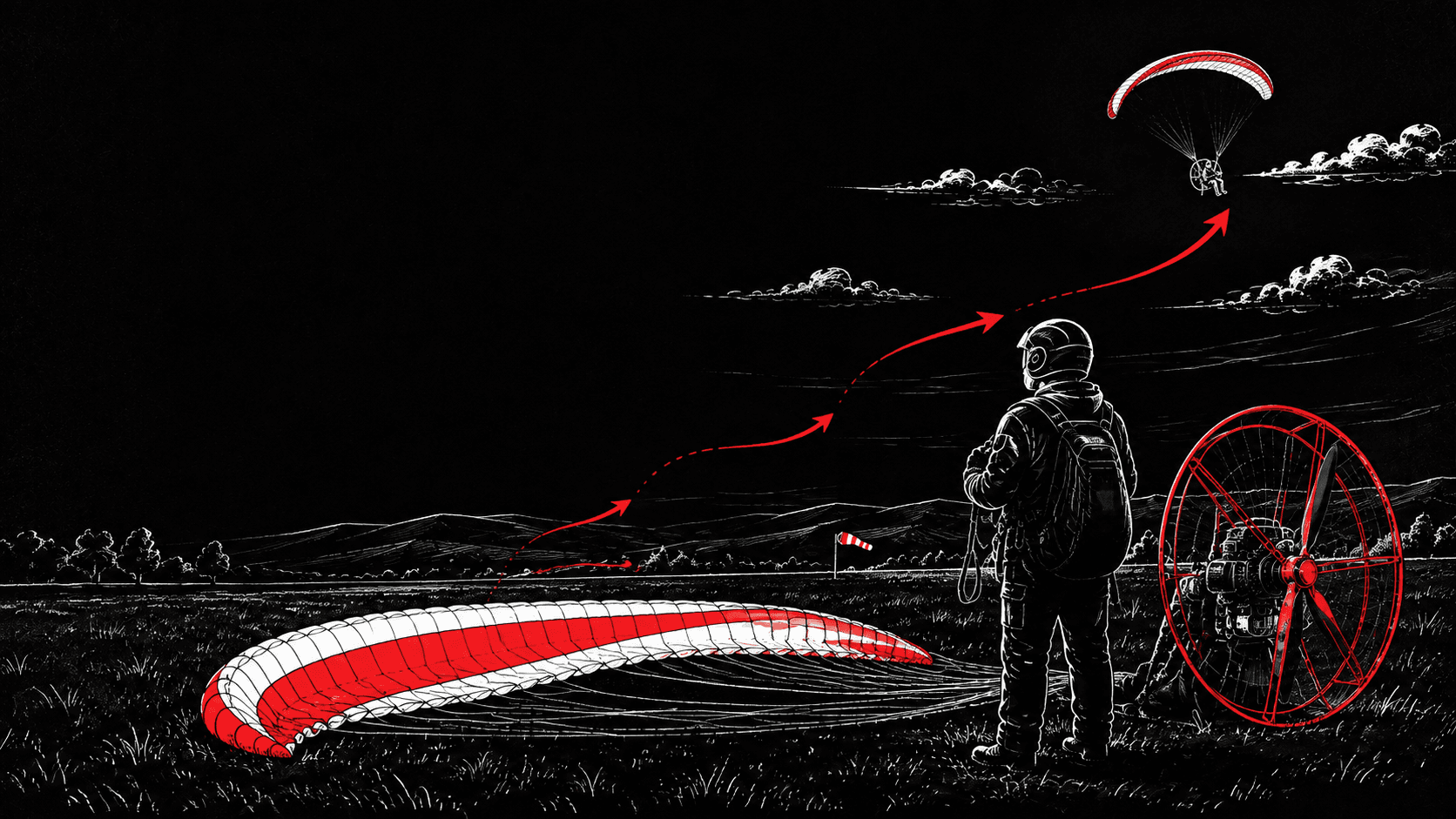 Ilustrace cesty od prvního zážitku k motorovému paraglidingu